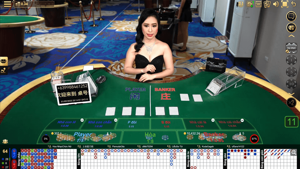 Không nên chơi baccarat theo cảm tính