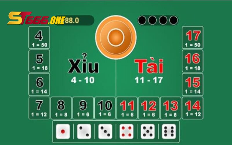 ST666 tài xỉu là tựa game được khán giả tham gia đông đảo